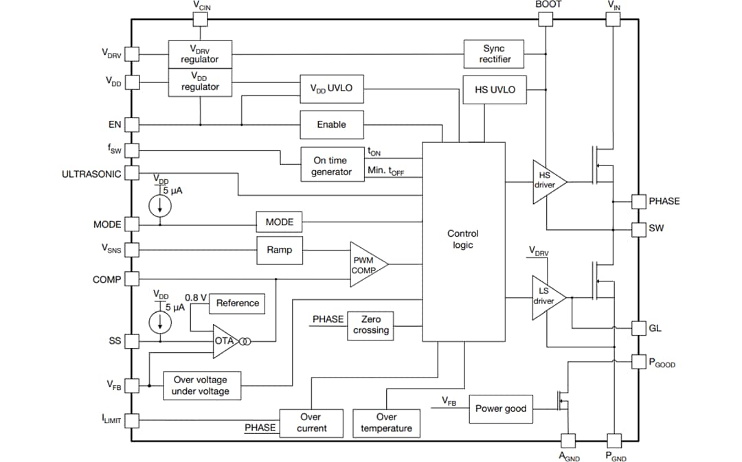 Block Diagram - Vishay SiC461/62/63/64 microBuck® Regulators