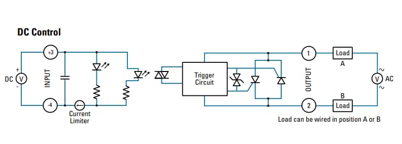 Application Circuit Diagram - Crydom / Sensata LN Solid State Relays