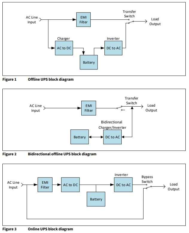 Infineon Technologies DEMO_850W_12VDC_230VAC Low-Frequency Transformer