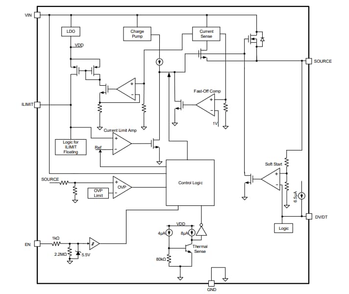 Block Diagram - Monolithic Power Systems (MPS) MP5036A Current Limit Switch