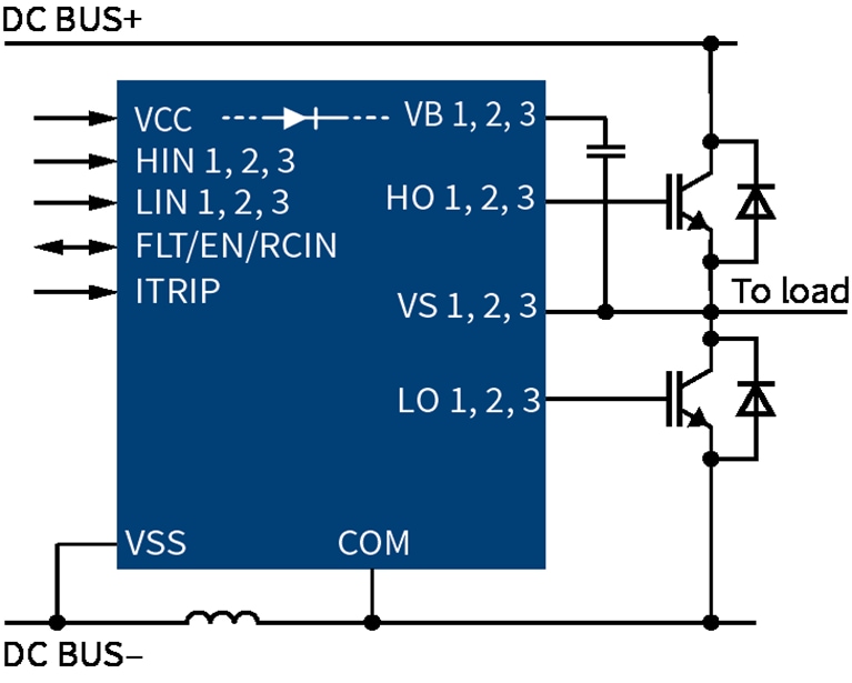 Application Circuit Diagram - Infineon Technologies 1200V Level-Shift Gate Drivers