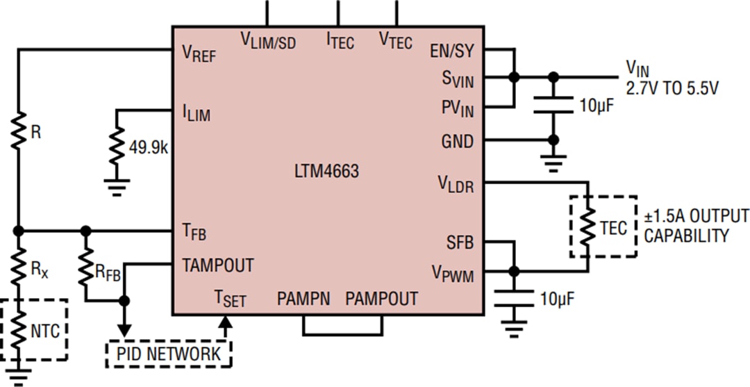 Application Circuit Diagram - Analog Devices Inc. LTM4663 Ultrathin μModule® TEC Regulator