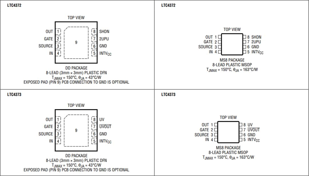 Mechanical Drawing - Analog Devices Inc. LTC4372 & LTC4373 Low IQ Ideal Diode Controllers