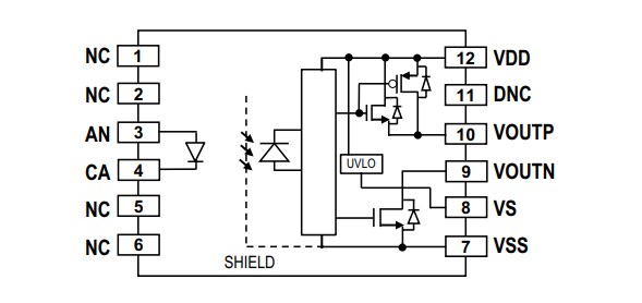 Block Diagram - Broadcom ACFL-3161 10A 600V CTI Gate Drive Optocouplers