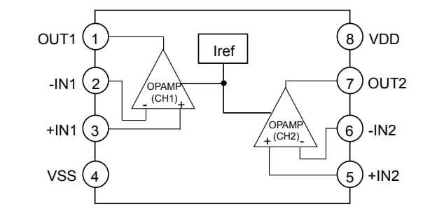 Block Diagram - ROHM Semiconductor EMARMOUR™ AEC-Q100 CMOS Op Amps