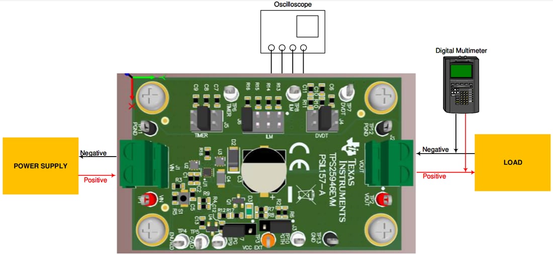 Mechanical Drawing - Texas Instruments TPS25946EVM eFuse Evaluation Board