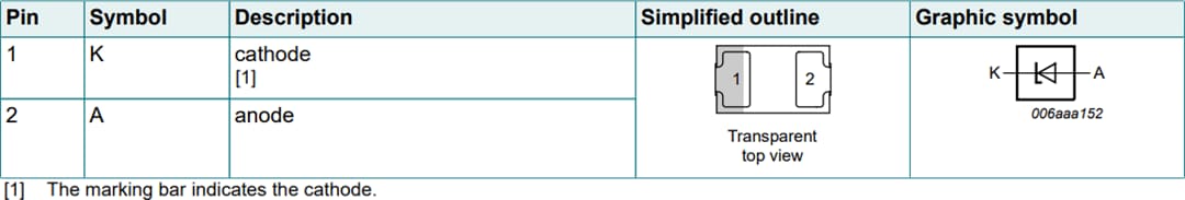 Mechanical Drawing - Nexperia BZX8850S-Q Voltage Regulator Diodes