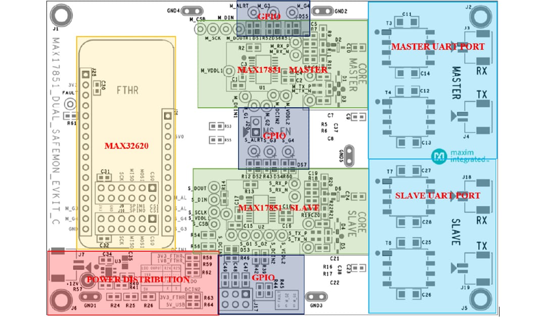 Mechanical Drawing - Analog Devices / Maxim Integrated MAX17851EVKIT Evaluation Kit