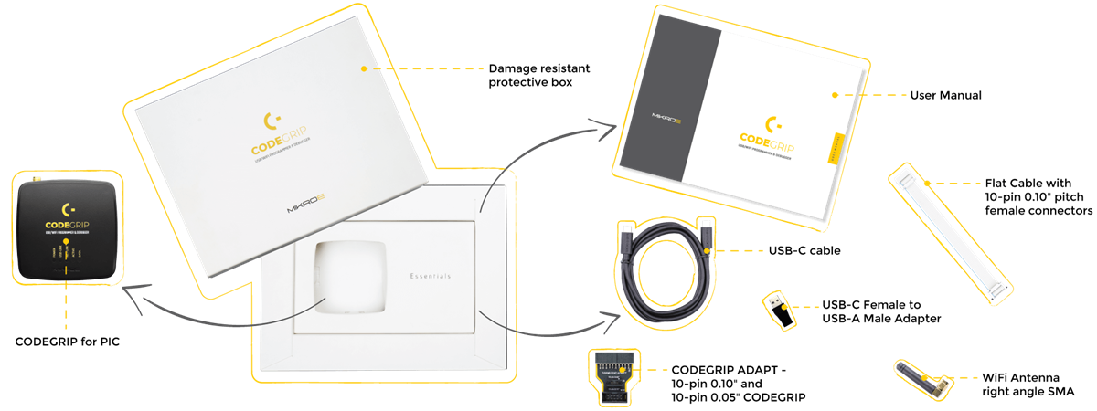Mikroe CODEGRIP for PIC