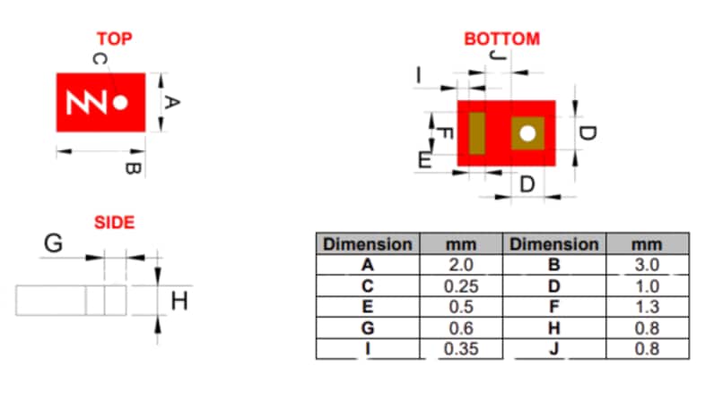 Infographic - Ignion NN02-101 NANO mXTEND™ for BLE, Wi-Fi®, UWB, Zigbee