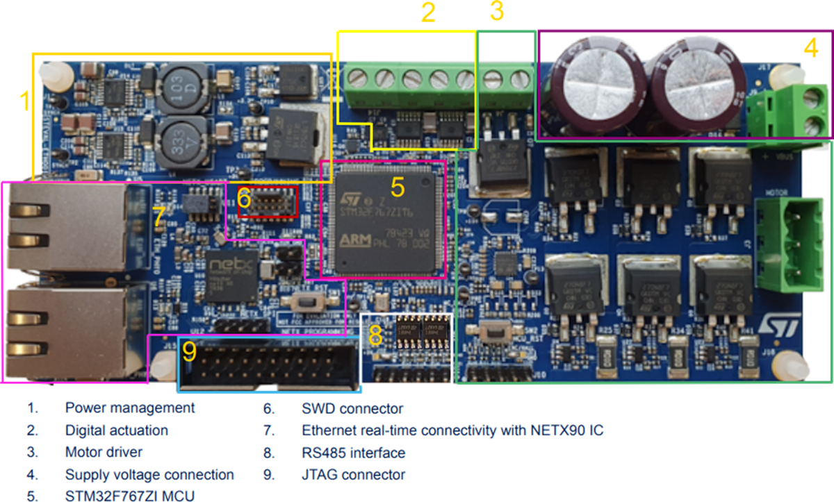 STMicroelectronics STEVAL-ETH001V1 Servo Drive Evaluation Board