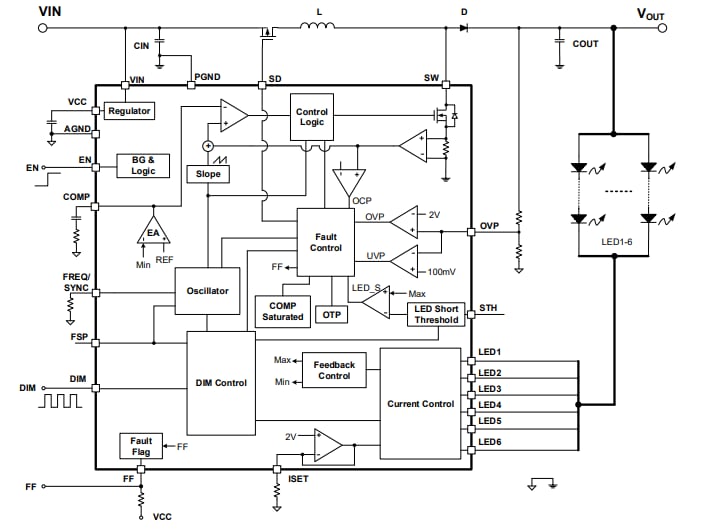 Block Diagram - Monolithic Power Systems (MPS) MPQ7220-AEC1 LED Lighting Drivers