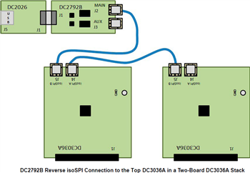 Analog Devices Inc. LTC6812-1 Demo Board DC3036A