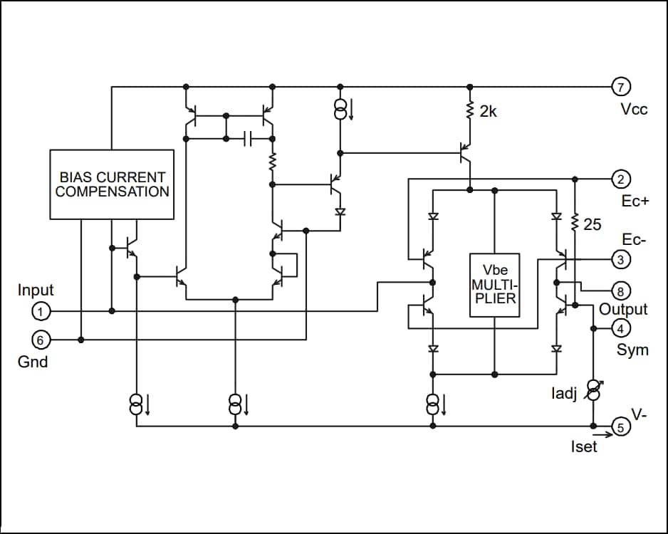 THAT Corporation 2180 Blackmer® Voltage-Controlled Amplifier ICs