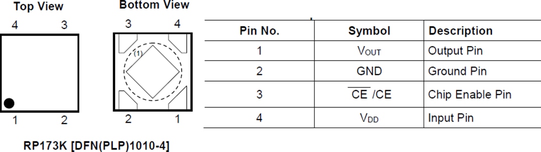 Mechanical Drawing - Nisshinbo RP173x Series Low Dropout Regulators
