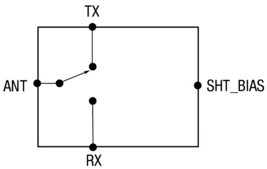 Block Diagram - Skyworks Solutions Inc. SKY12248-492LF High-Power SPDT Switch