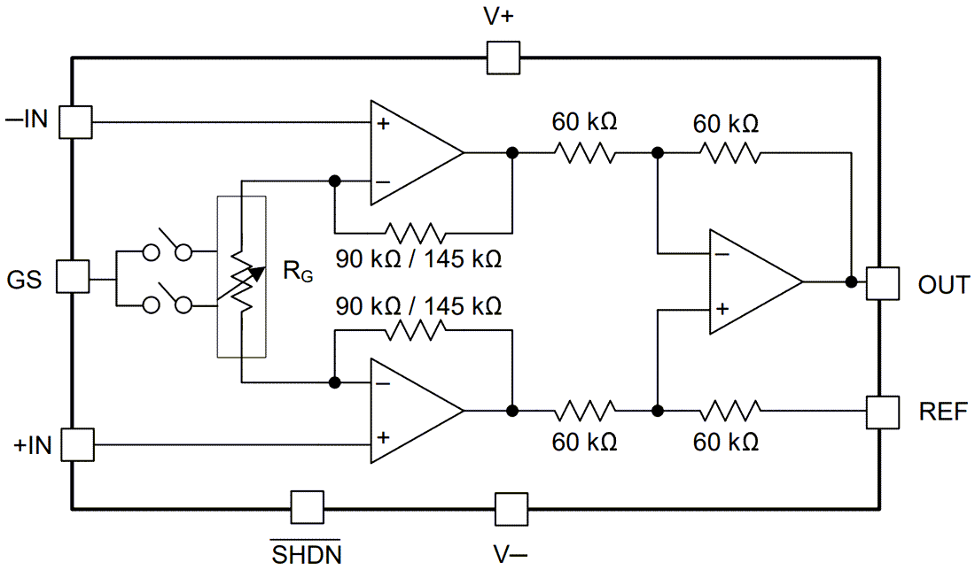 Block Diagram - Texas Instruments INA350 Low-Power Instrumentation Amplifier