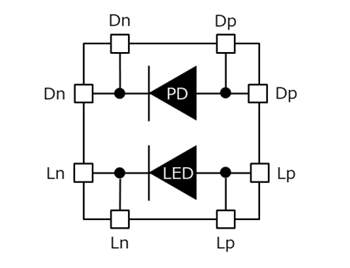Block Diagram - Asahi Kasei Microdevices Infrared LED Elements for NDIR Type Gas Sensors