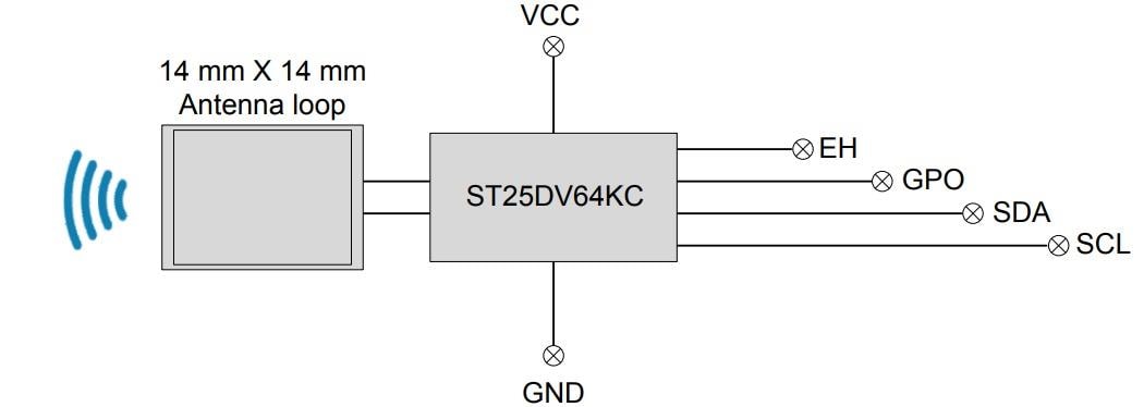 Block Diagram - STMicroelectronics ANT7-T-25DV64KC Antenna Reference Board