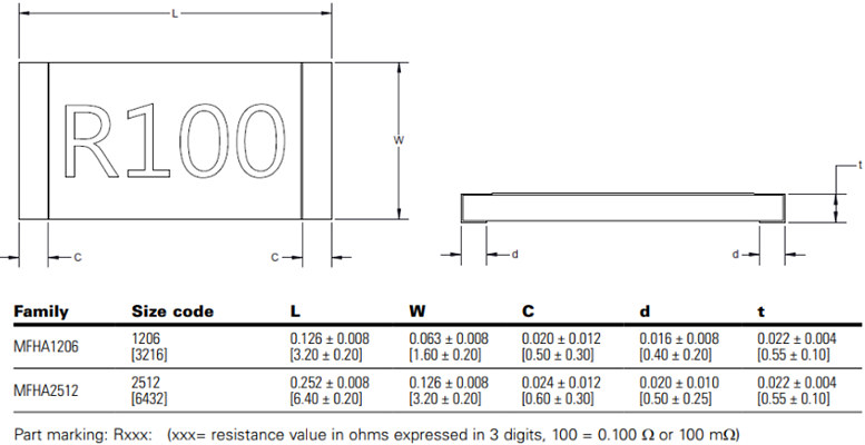 Eaton Electronics MFHA Metal Film Current Sensing Resistors