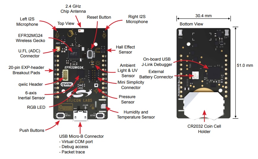 Silicon Labs xG24 Dev Kit for EFR32BG24 BLUETOOTH Wireless SoCs