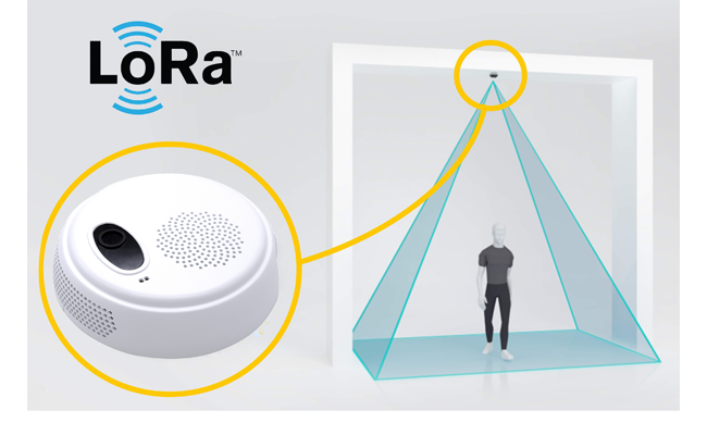 Terabee L-XL People Counting Sensors