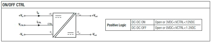 RECOM Power RPxx-RAW Series DC-DC Converters