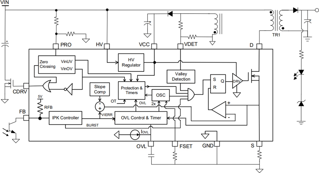 Block Diagram - Renesas Electronics RAA223181 900V Off-Line Flyback Regulator