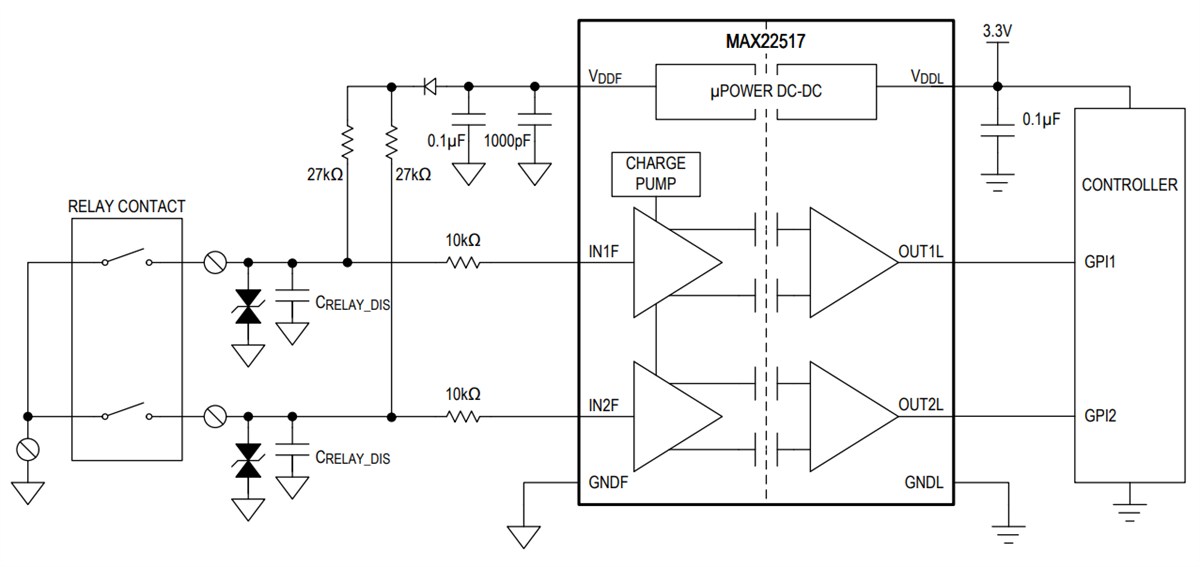 Analog Devices / Maxim Integrated MAX22517 Digital Isolators for Galvanic Isolation