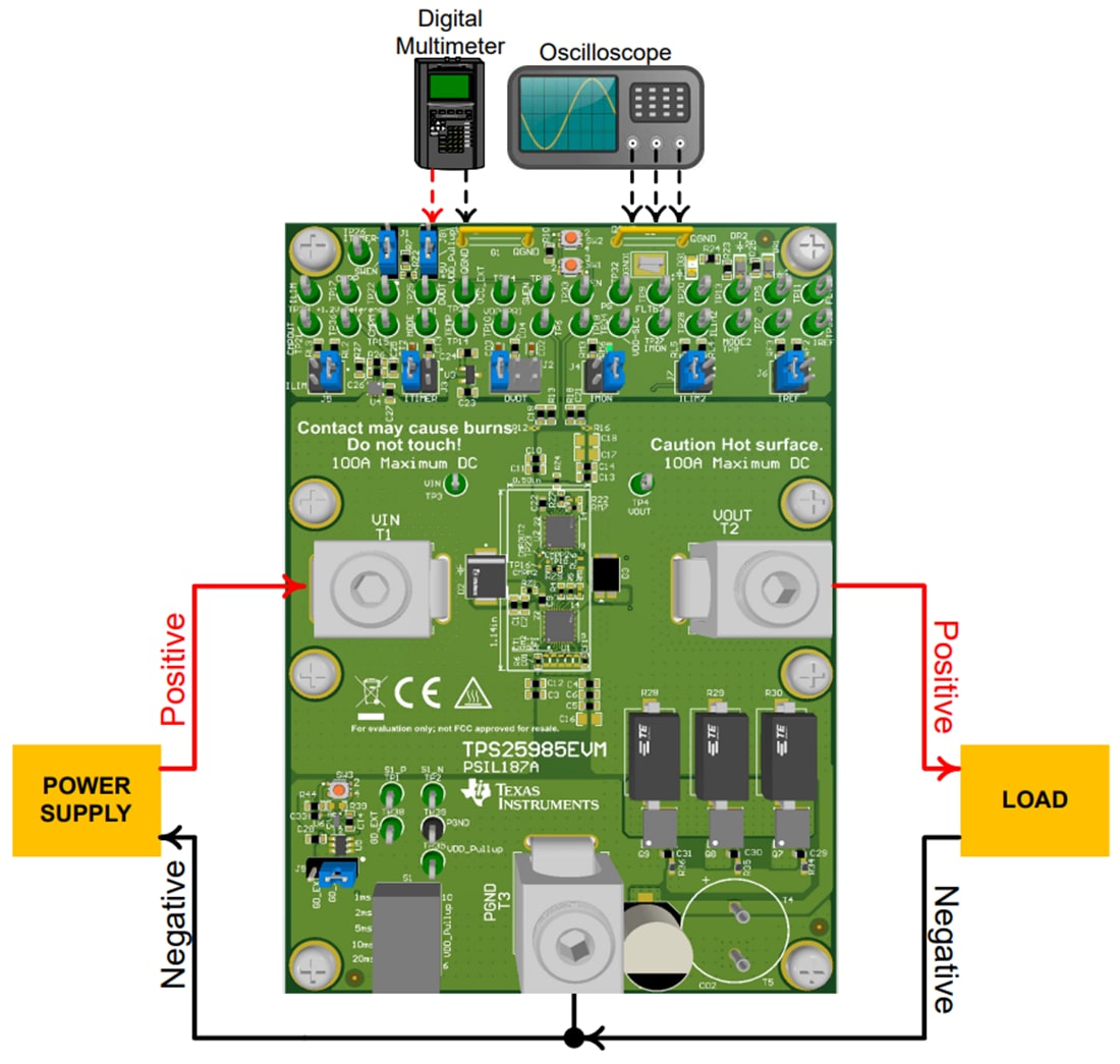 Mechanical Drawing - Texas Instruments TPS25985EVM eFuse Evaluation Module