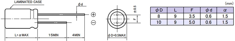 Rubycon PZL Lead-Wire Aluminum Electrolytic Capacitors