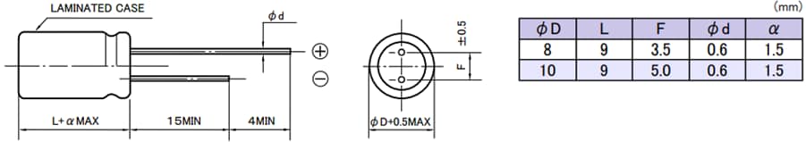 Rubycon PZF Lead-Wire Aluminum Electrolytic Capacitors