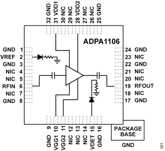 Analog Devices Inc. ADPA1106 GaN Power Amplifier