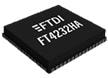 FT4232HA Automotive High-Speed USB to UART/MPSSE