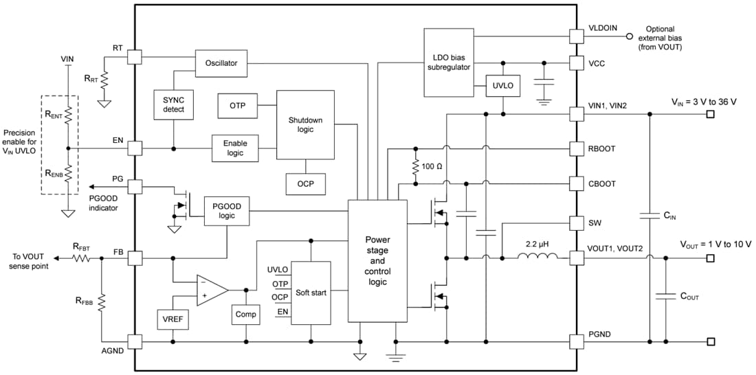 Block Diagram - Texas Instruments TLVM13610 Synchronous Buck DC/DC Power Module