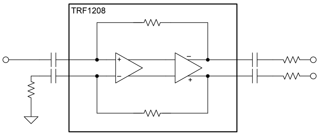 Block Diagram - Texas Instruments TRF1208 ADC Driver Amplifier