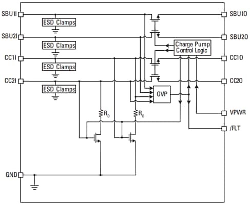 Block Diagram - Littelfuse LS05006VPQ33 Overvoltage Protection Device