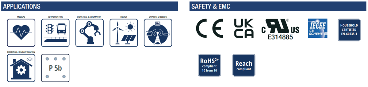 RECOM Power RACM06E-K/277 AC/DC Power Supplies