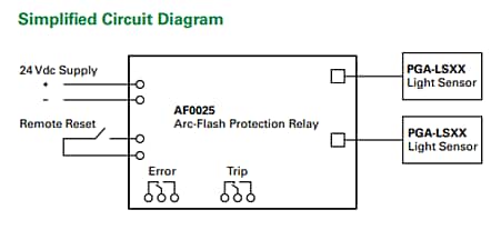 Application Circuit Diagram - Littelfuse AF0025 Arc-Flash Detection Relays
