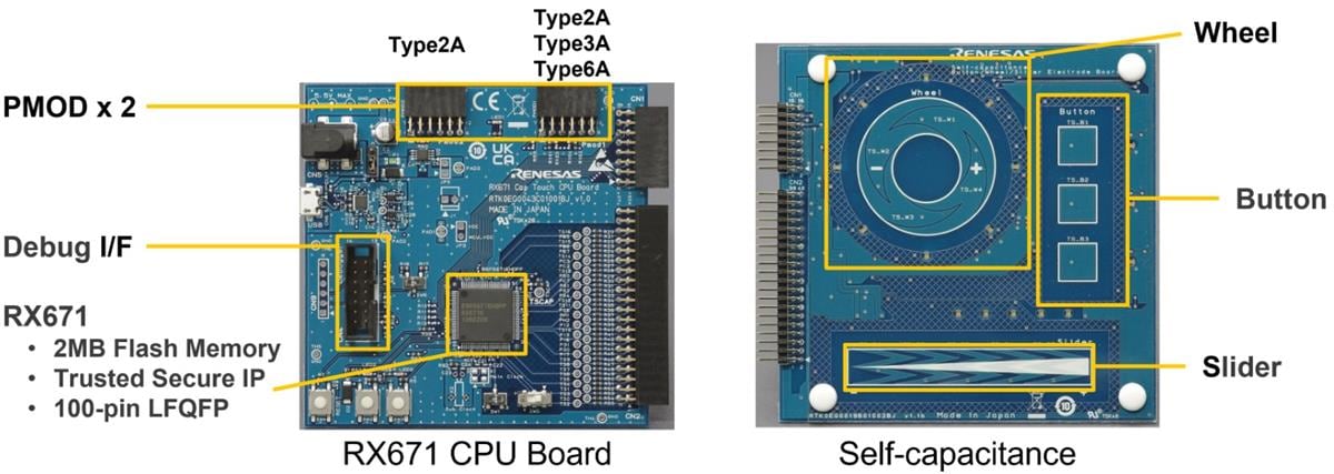 Renesas Electronics RTK0EG0044S01001BJ Evaluation System for RX671