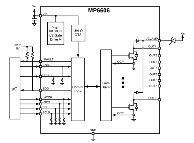 Block Diagram - Monolithic Power Systems (MPS) MP6606 Low-Side Driver ICs