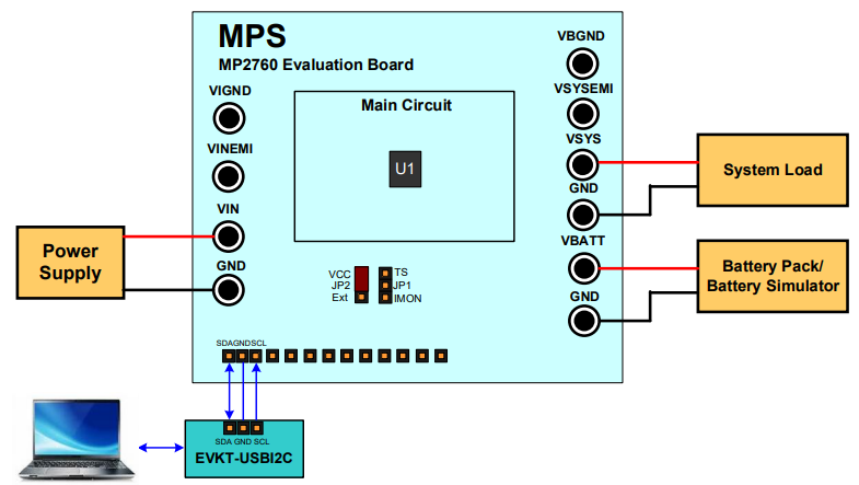 Block Diagram - Monolithic Power Systems (MPS) MP2760 Evaluation Kit