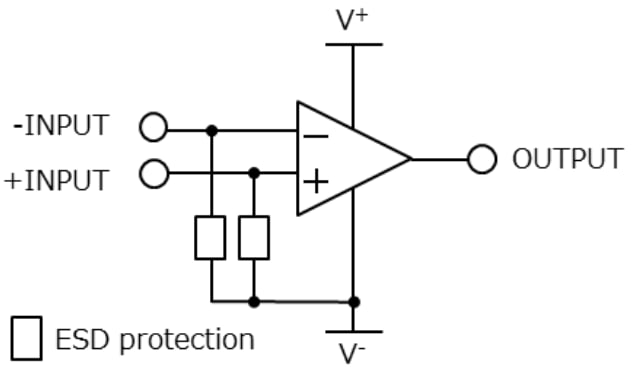 Block Diagram - Nisshinbo NJM290xB Quad/Dual Auto Operational Amplifiers