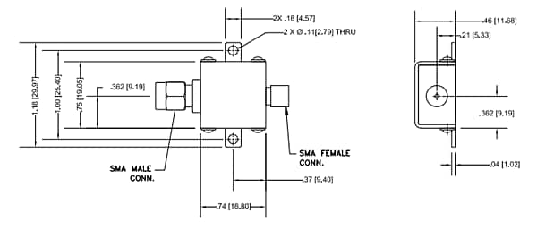 Chart - Mini-Circuits ZX75BP Lumped Coaxial (LC) Bandpass Filters