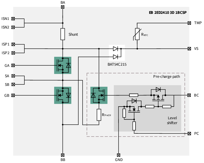Infineon Technologies EB 2ED2410 3D/3M Boards