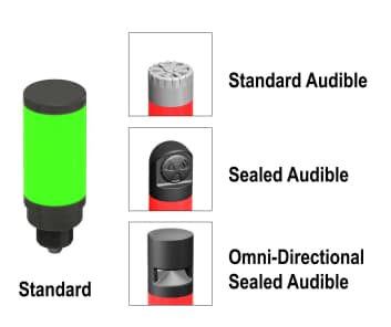 Banner Engineering CL50 50mm LED Column Lights