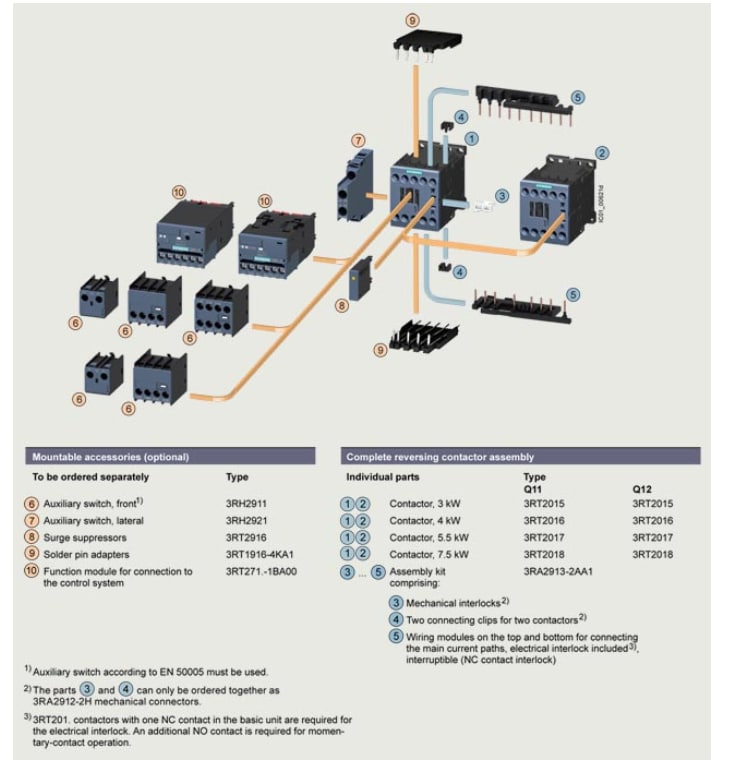 Chart - Siemens SIRIUS 3RA2 Reversing Contactor Assemblies
