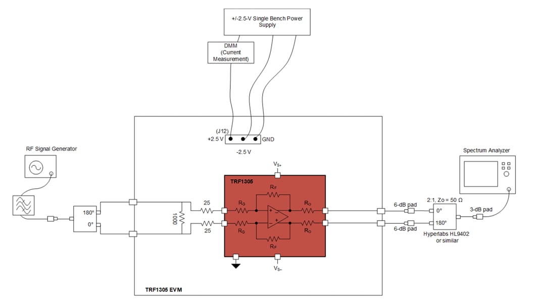 Schematic - Texas Instruments TRF1305x2-D2D-EVM Evaluation Module