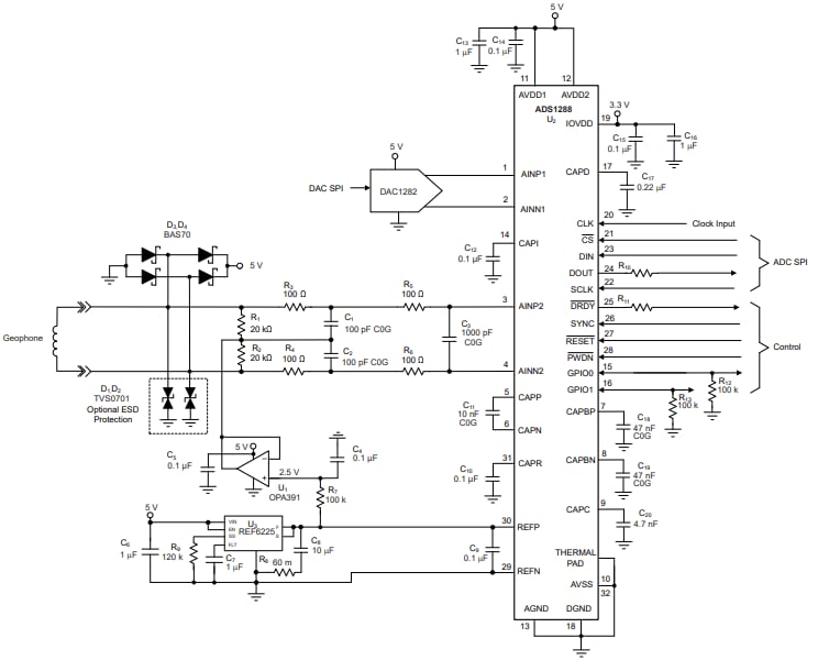 Application Circuit Diagram - Texas Instruments ADS1288 Low-Power Delta-Sigma ADCs