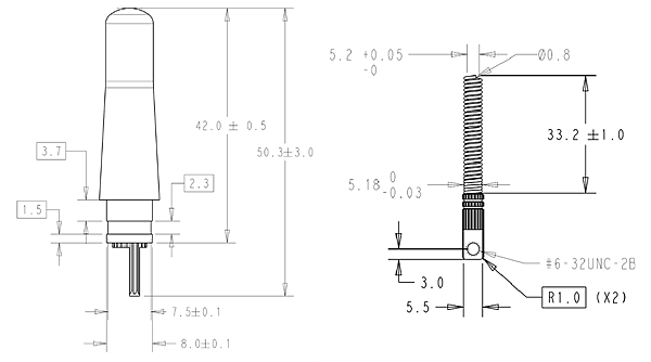 Chart - TE Connectivity / Linx Technologies L000500/01-01 Single-Band Monopole LTE/5G Antennas